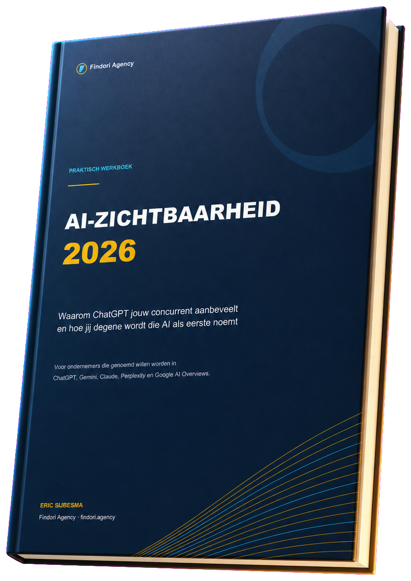 Omslag van het werkboek AI-zichtbaarheid 2026