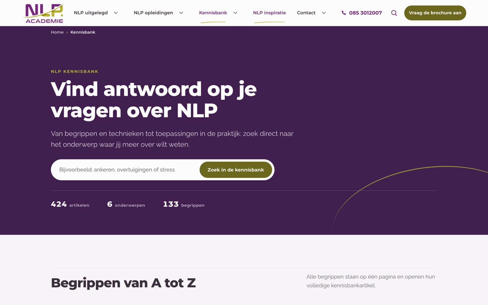 De kennisbank van NLP Academie met zoekveld, 424 artikelen, zes onderwerpen en 133 begrippen