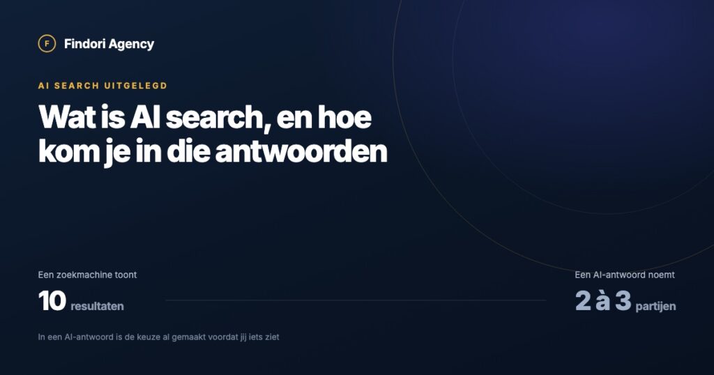 Wat is AI search, en hoe kom je in die antwoorden